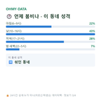 무악동 맛보기