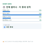 사직동 맛보기