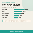정평동 정평동_맛보기_3.png