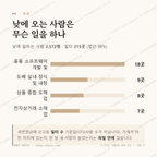 고등동 맛보기 3