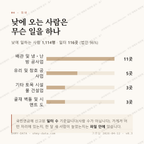 금남면 맛보기 3
