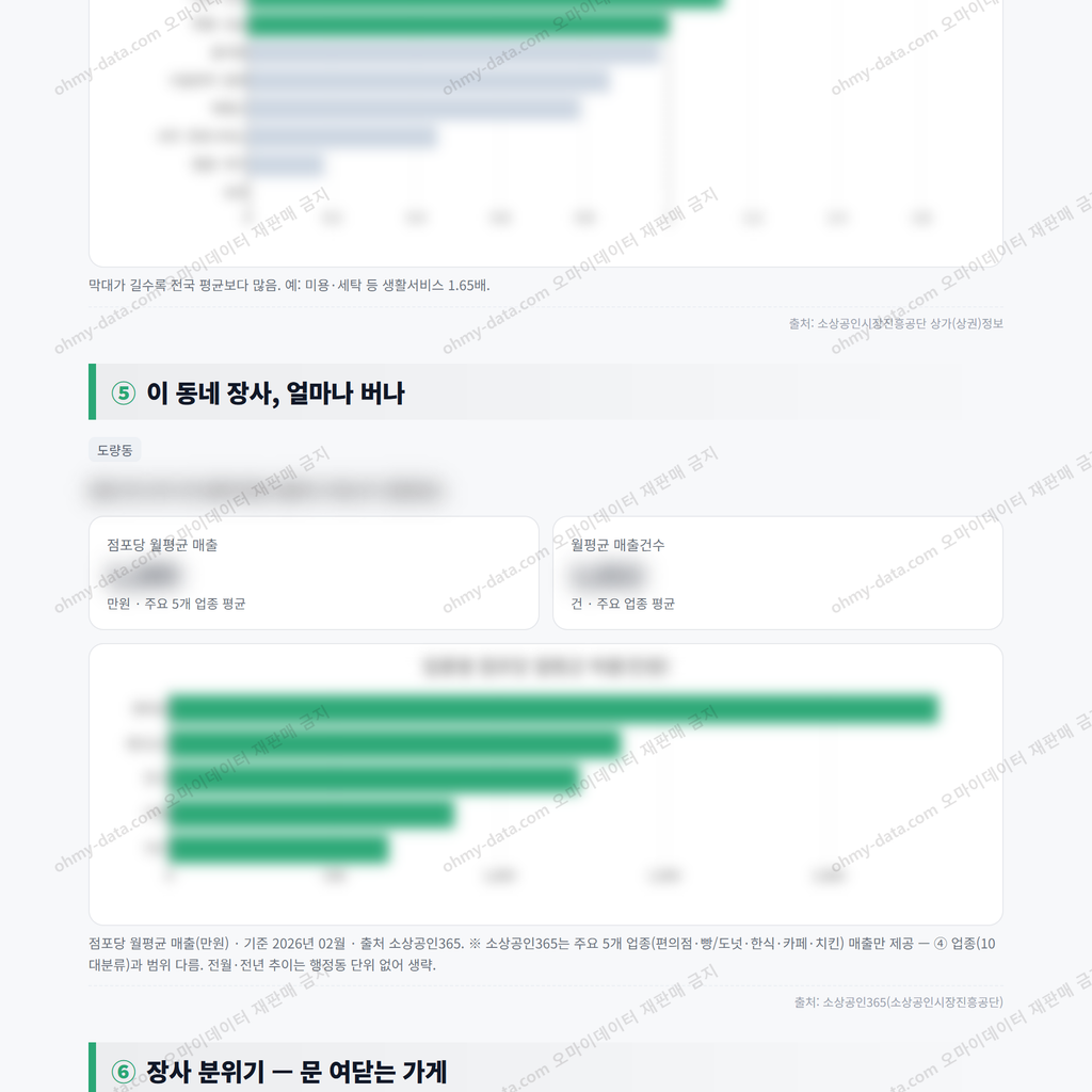 도량동 도량동_맛보기_3.png