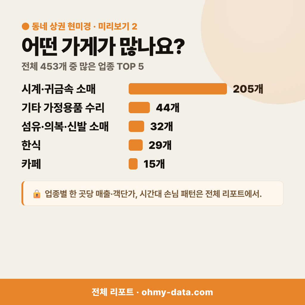 인의동 인의동_맛보기_3.png