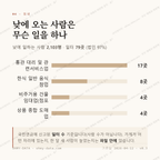 북창동 맛보기 3