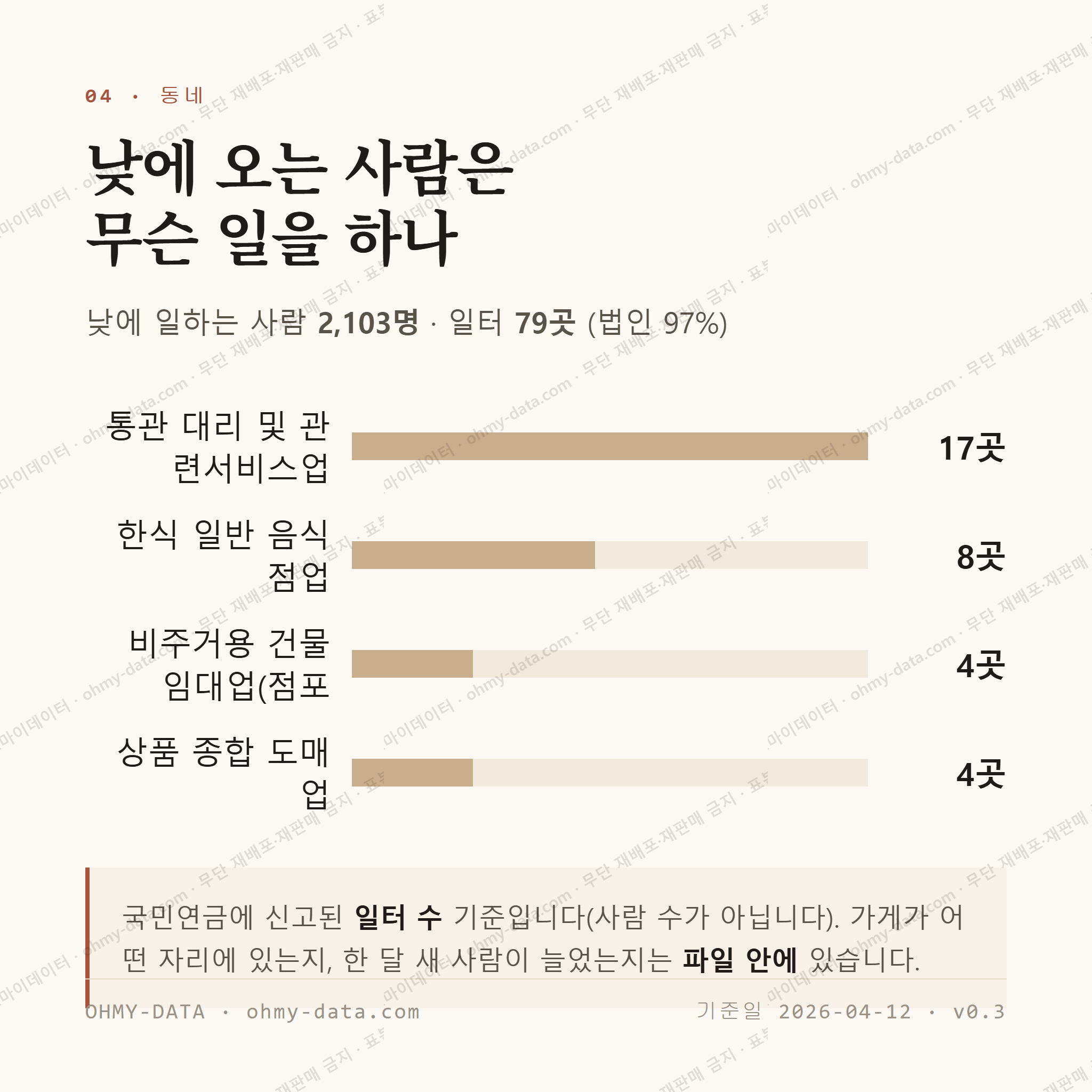 북창동 맛보기 3