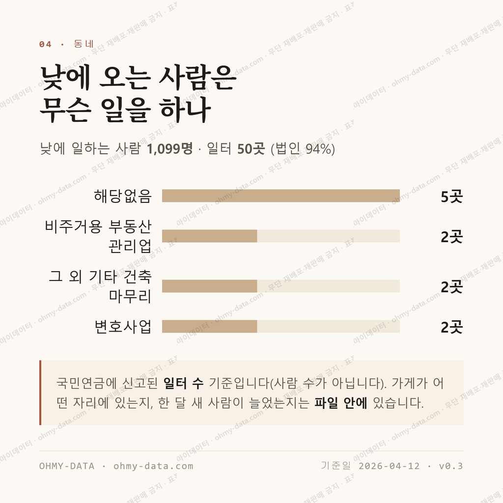 강경읍 맛보기 3