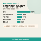 봉산동 봉산동_맛보기_3.png