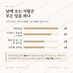 정림동 맛보기 3