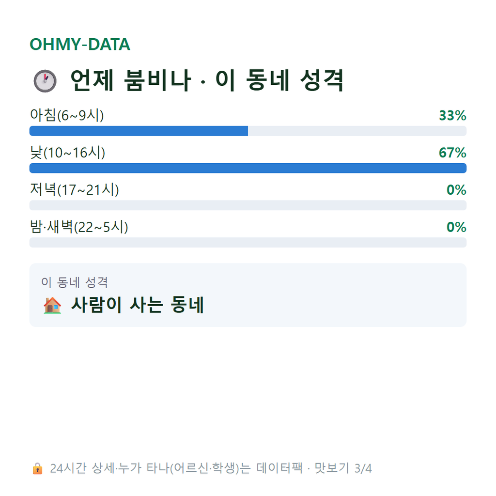 기산면 맛보기