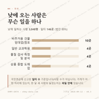 하계동 맛보기 3