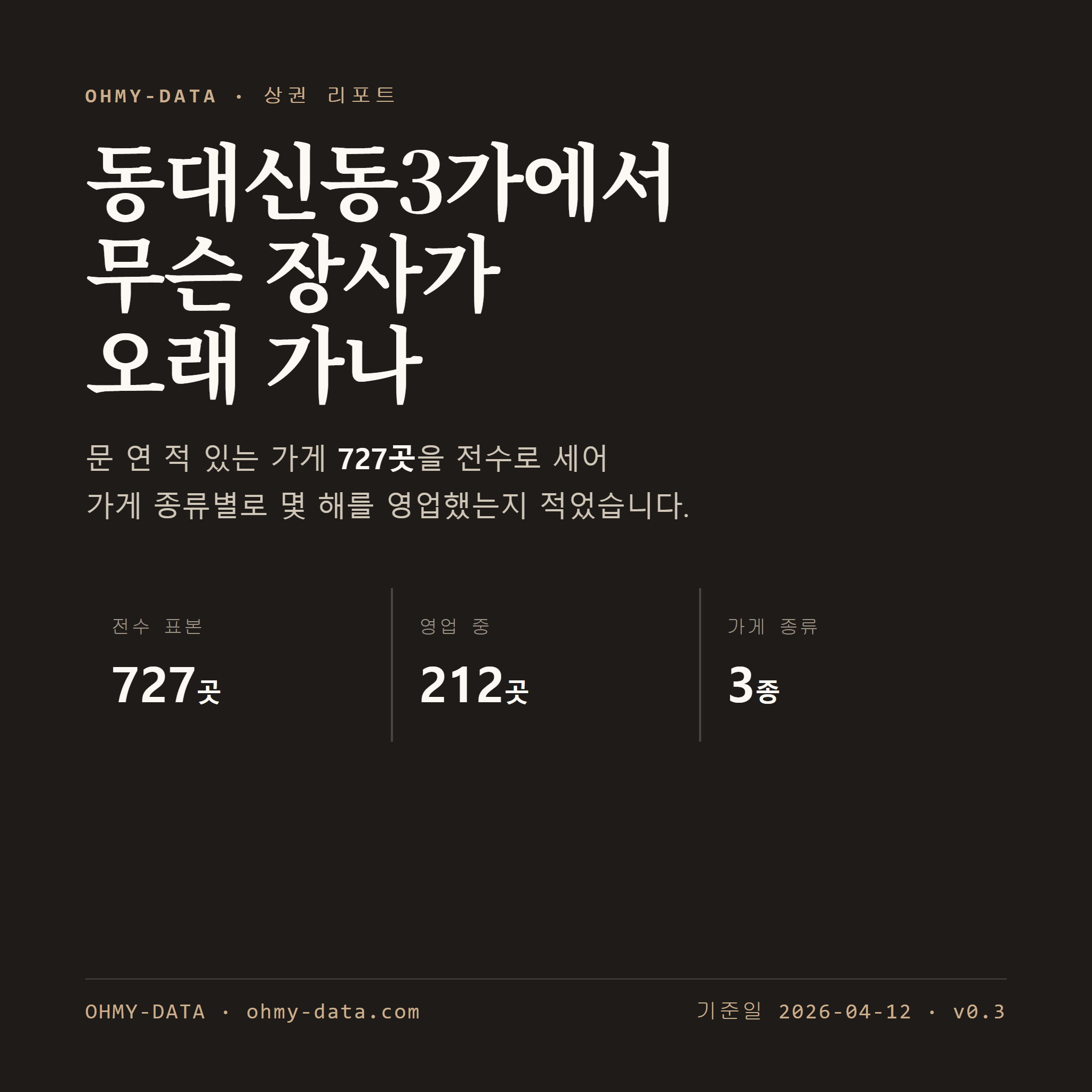 동대신동3가 표지