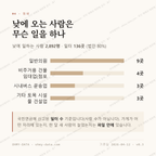 소사본동 맛보기 3