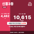 신흥3동 신흥3동_표지.png