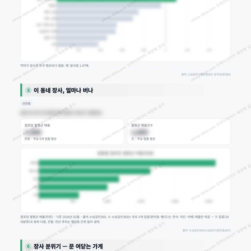 신안동 신안동_맛보기_3.png