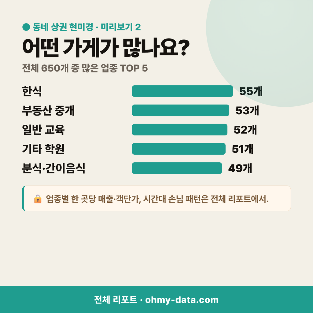 염리동 염리동_맛보기_3.png