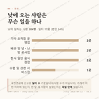 상예동 맛보기 3