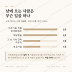 삼산면 맛보기 3