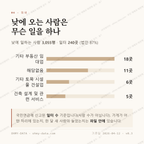 온천동 맛보기 3