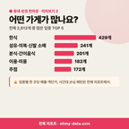 광양읍 광양읍_맛보기_3.png