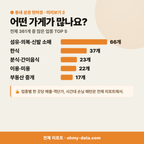 학산동 학산동_맛보기_3.png