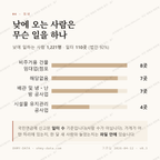 명장동 맛보기 3