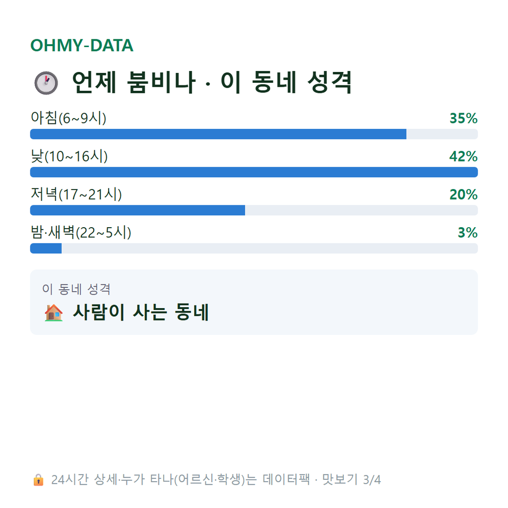 매호동 맛보기