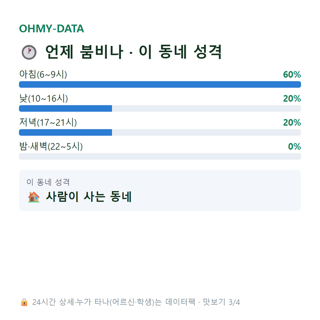 마산면 맛보기
