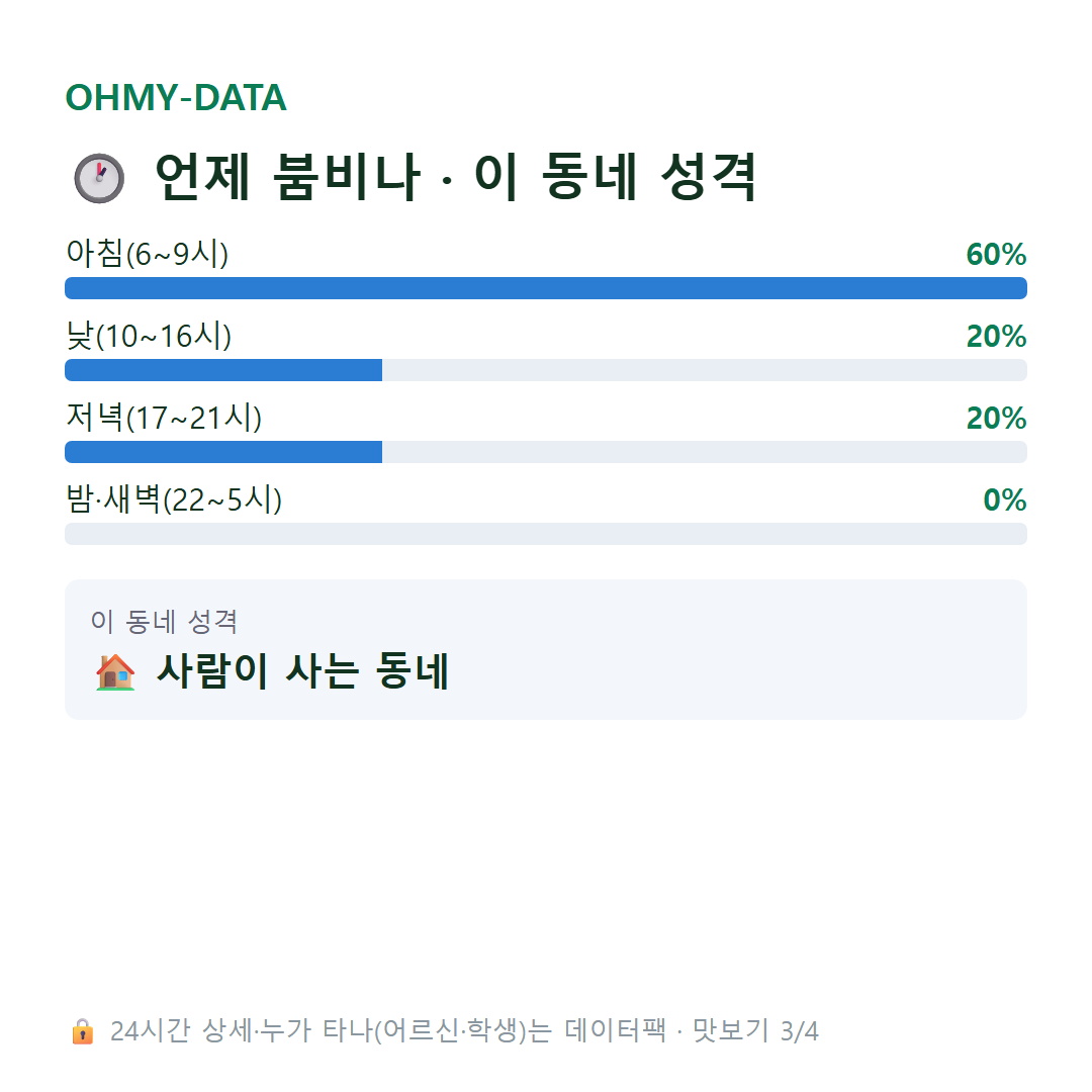 마산면 맛보기