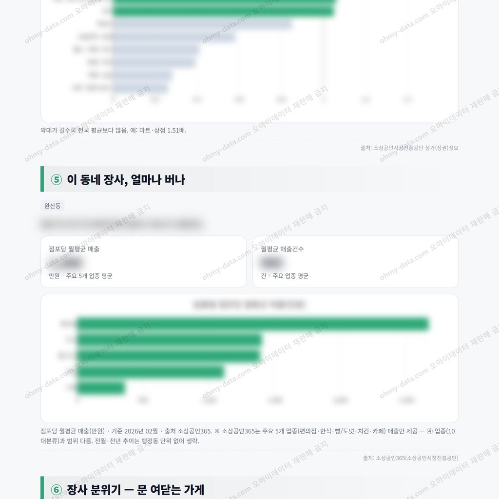 완산동 완산동_맛보기_3.png