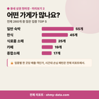 단성면 단성면_맛보기_3.png