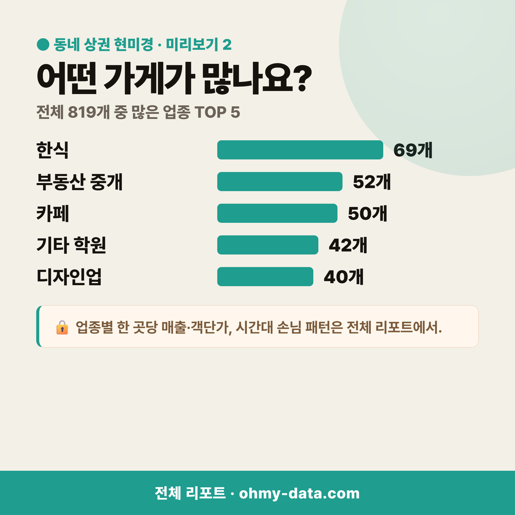 후암동 후암동_맛보기_3.png