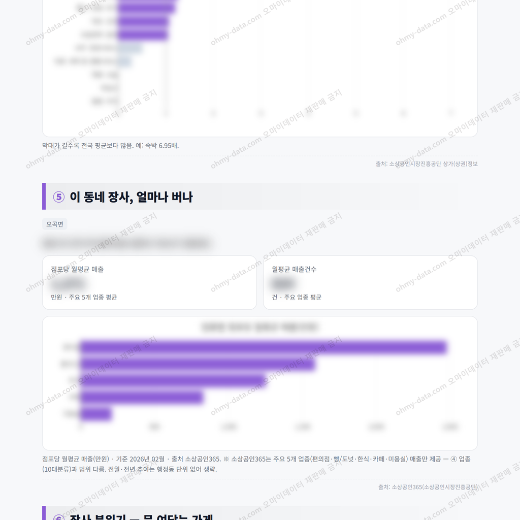 오곡면 오곡면_맛보기_3.png