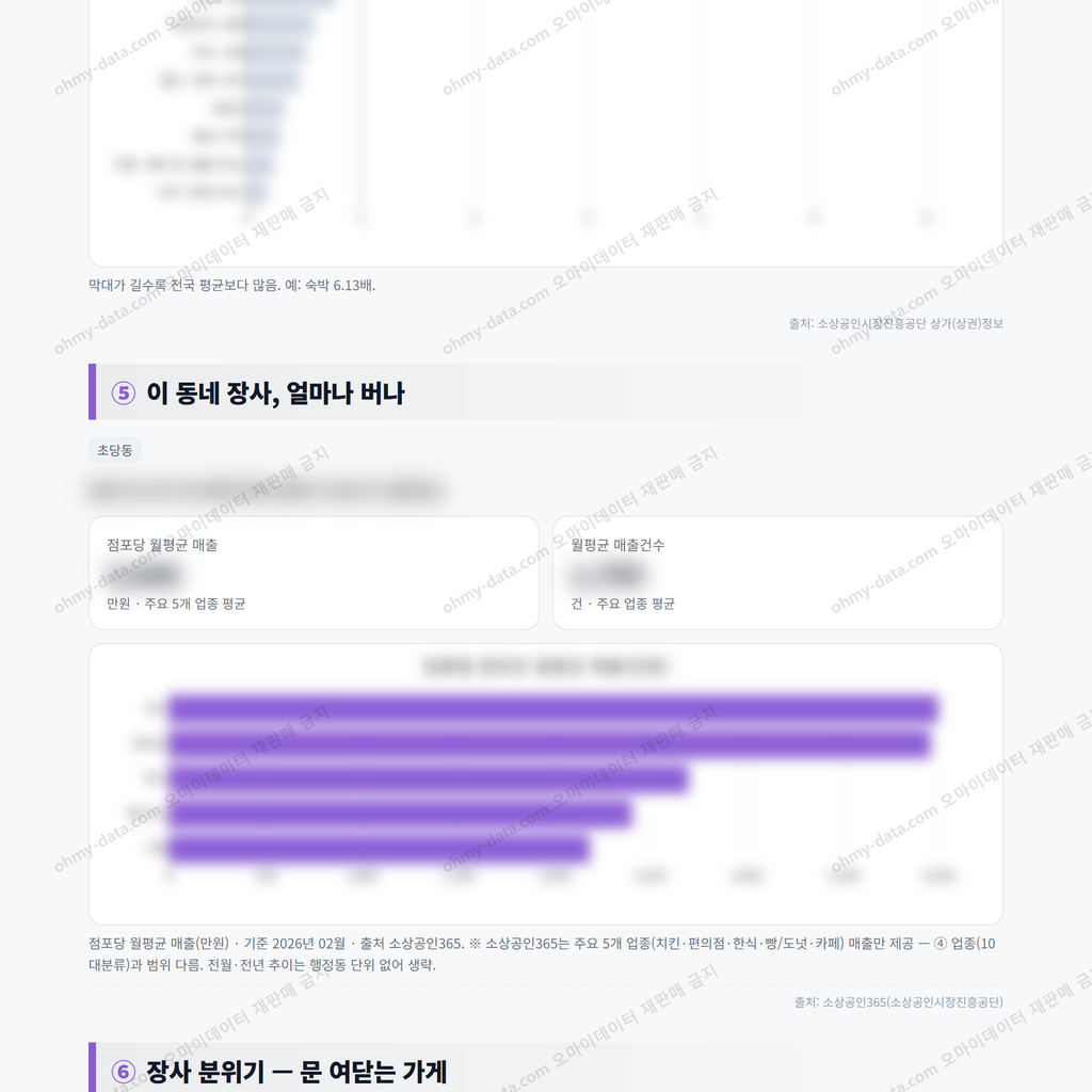초당동 초당동_맛보기_3.png