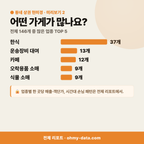 행주내동 행주내동_맛보기_3.png