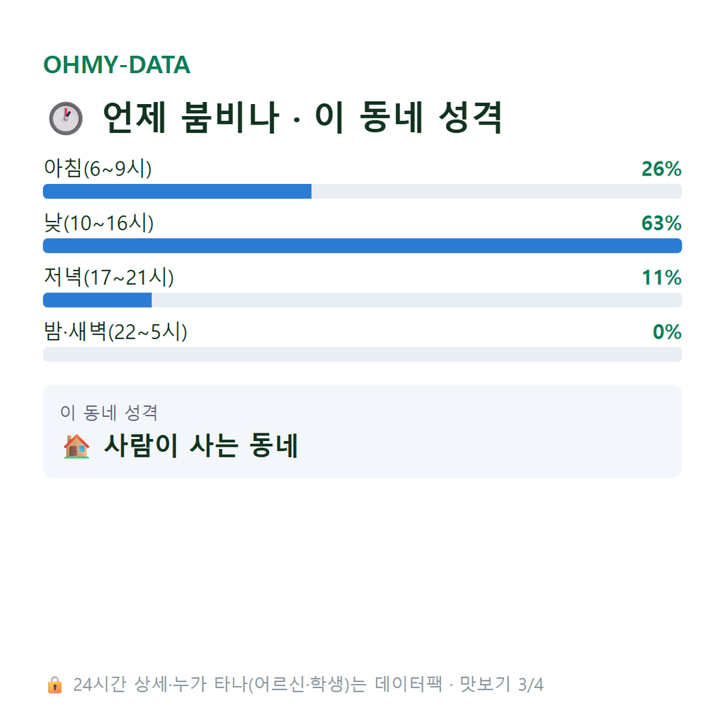 덕산면 맛보기