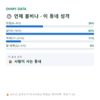 덕산면 맛보기