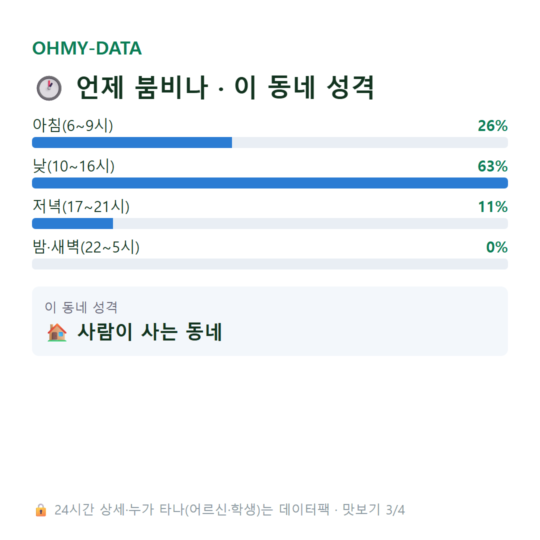 덕산면 맛보기