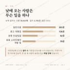 신사동 맛보기 3