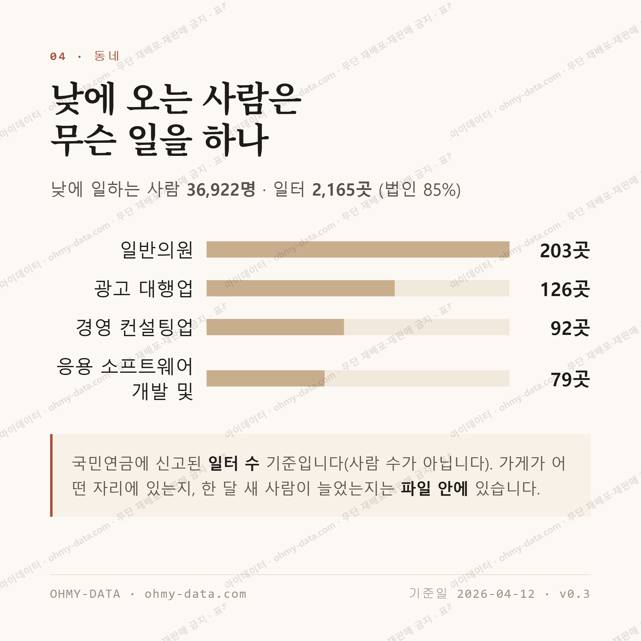 신사동 맛보기 3