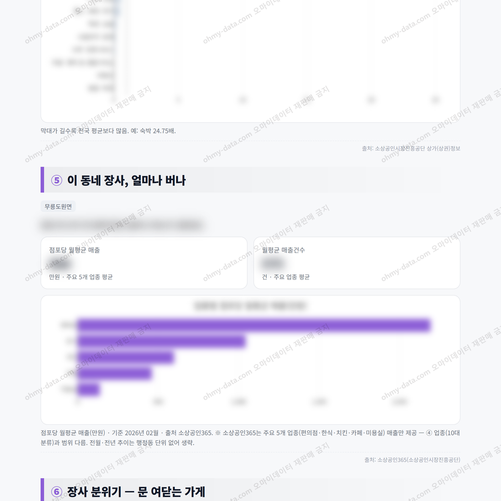 무릉도원면 무릉도원면_맛보기_3.png