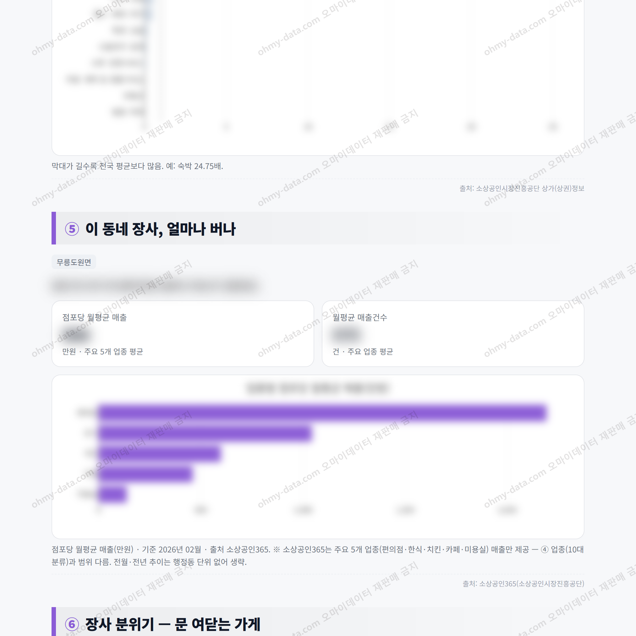 무릉도원면 무릉도원면_맛보기_3.png