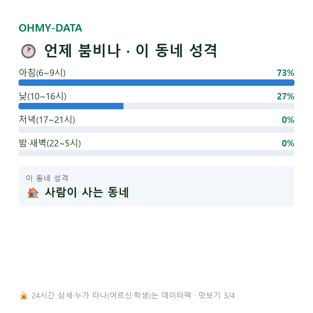충화면 맛보기