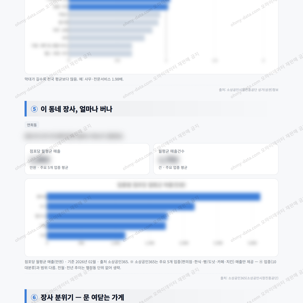 연희동 연희동_맛보기_3.png