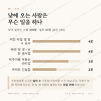 내동 맛보기 3