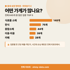 광천읍 광천읍_맛보기_3.png