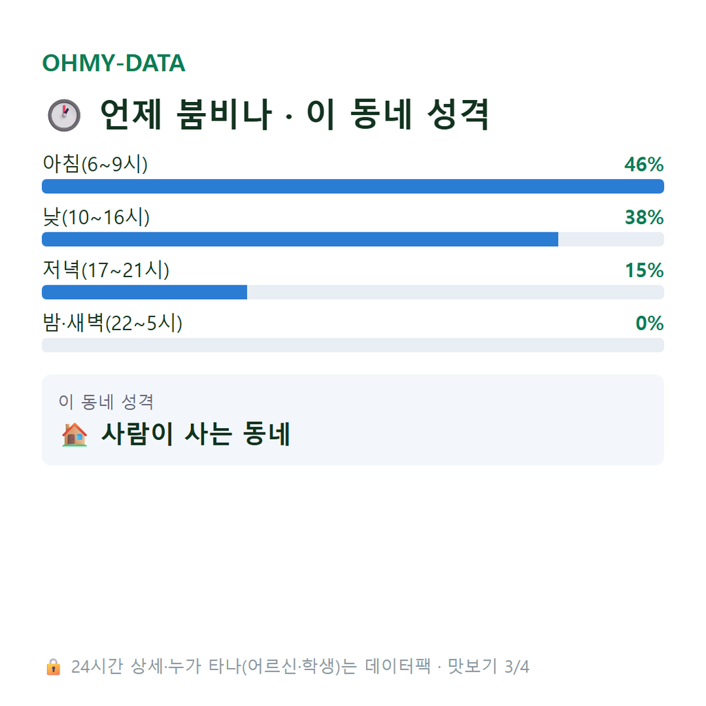 무풍면 맛보기