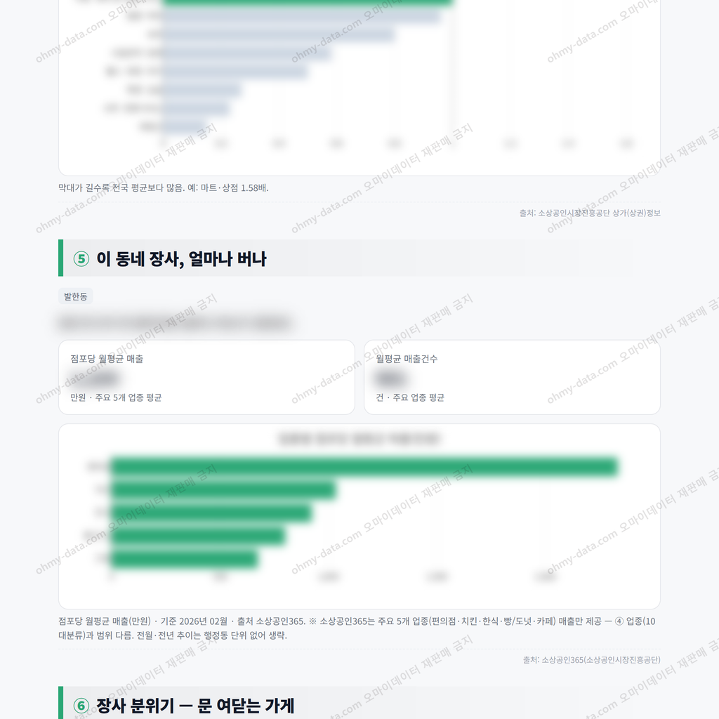 발한동 발한동_맛보기_3.png