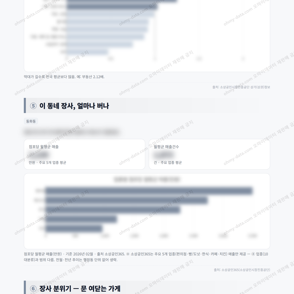 동화동 동화동_맛보기_3.png