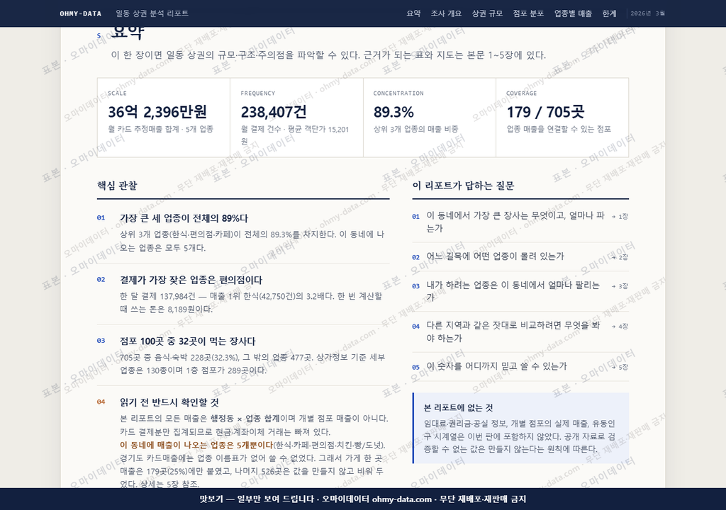 일동 일동_맛보기3.png