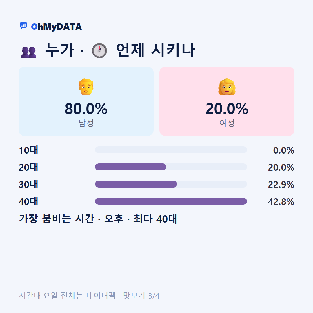 서탄면 맛보기 3/4